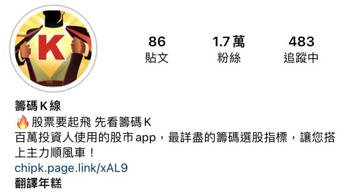 SCFI指數再創新高！航運股今日超強勢！快來一次搞懂全球航運最重要指標，股價趨勢馬上判斷！