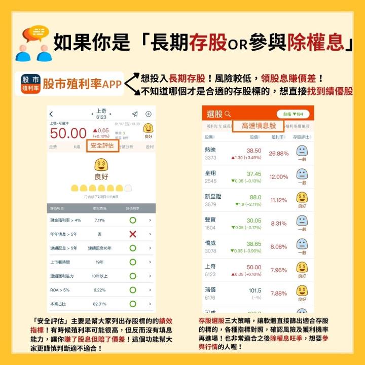 存股