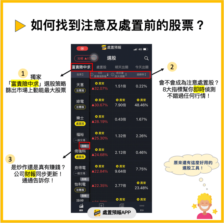 （圖解懶人包）加薪機會來了！2分鐘學會「這樣選股」，保證讓你多賺幾倍！