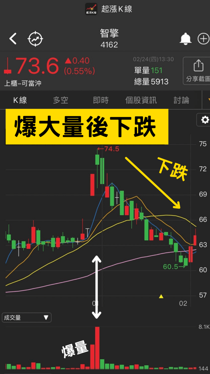 4162智擎