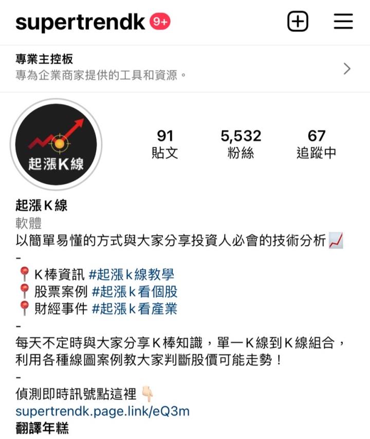 反轉訊號出現！爆大量結合__，讓你輕鬆判斷股價走向，還能搭上飆漲股順風車
