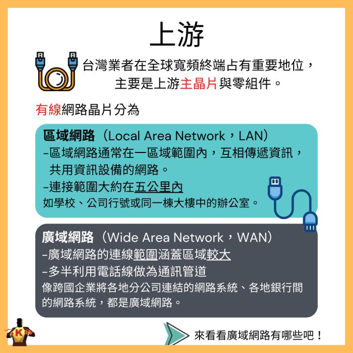 網通產業是未來主流？！想要佈局前必知三大事！