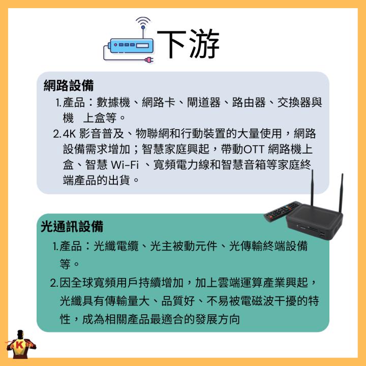 網通產業是未來主流？！想要佈局前必知三大事！
