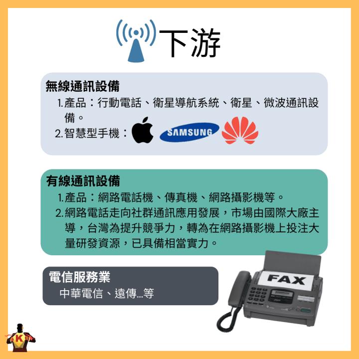 網通產業是未來主流？！想要佈局前必知三大事！