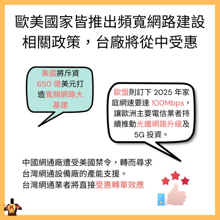 網通產業是未來主流？！想要佈局前必知三大事！
