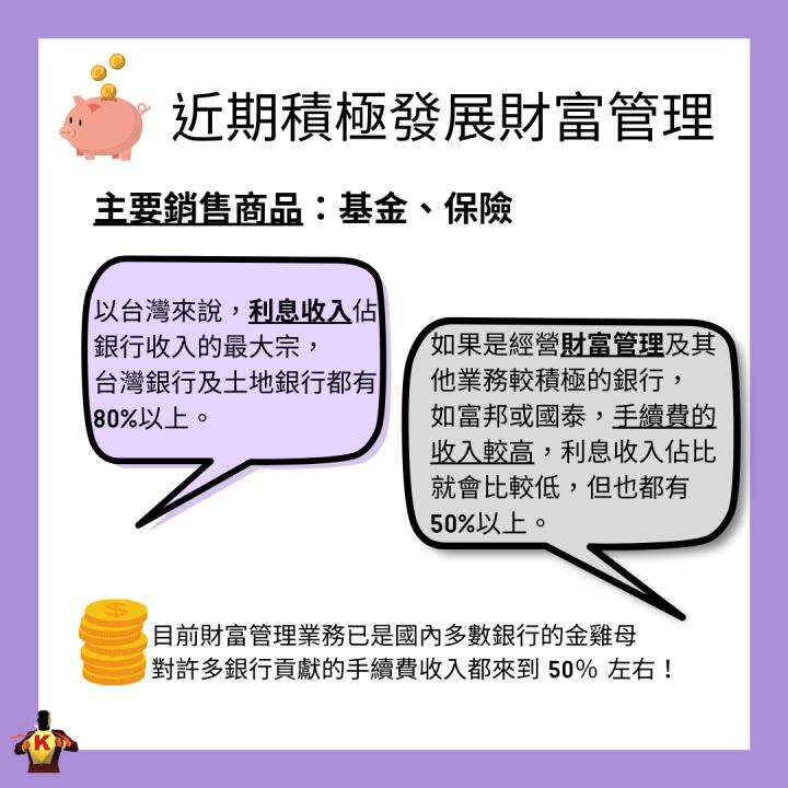 Fed升息2碼 最要關注「這族群」