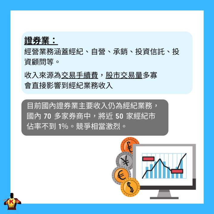Fed升息2碼 最要關注「這族群」