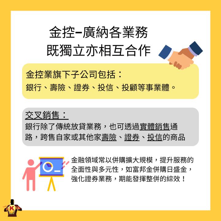 Fed升息2碼 最要關注「這族群」
