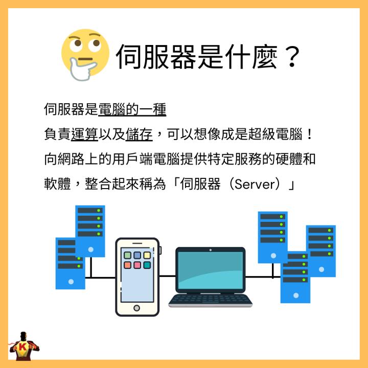 台股修正拉回 佈局有望高速成長產業