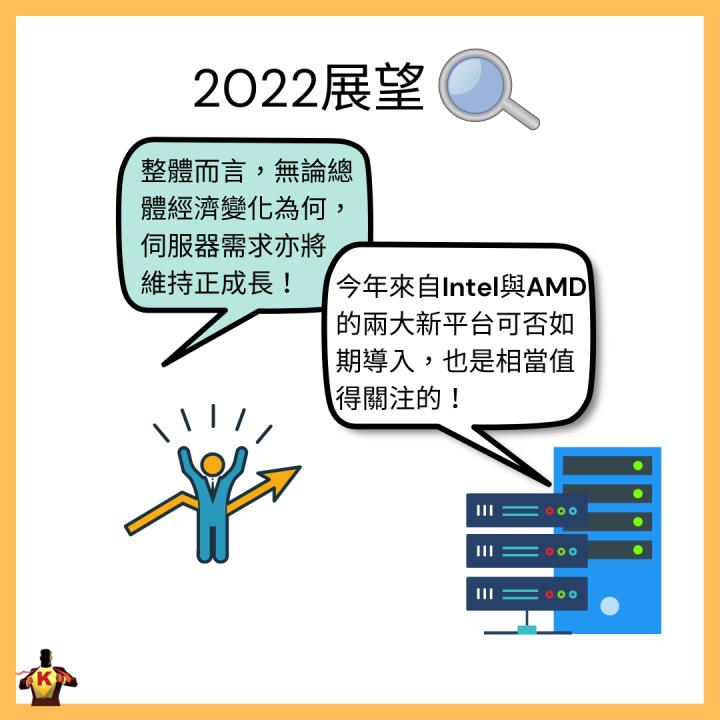 台股修正拉回 佈局有望高速成長產業