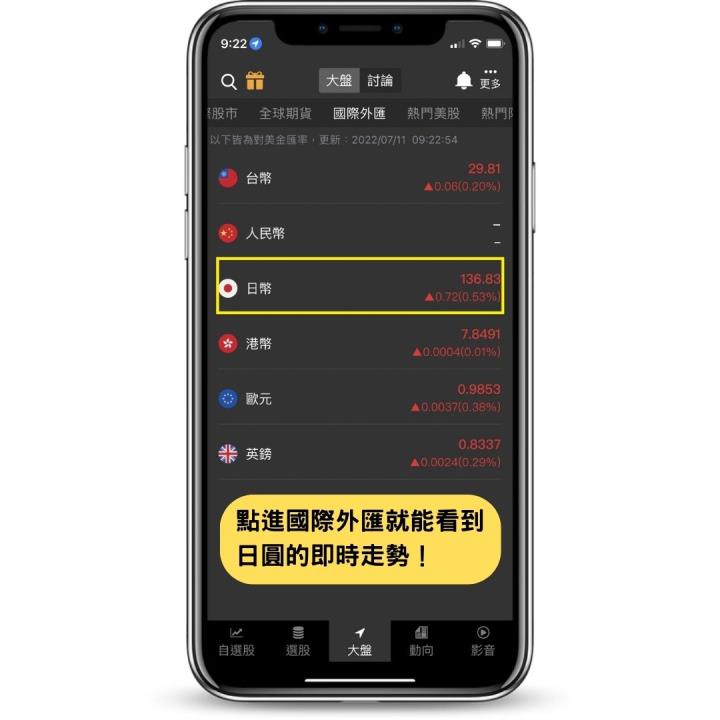 日圓走貶恐致金融危機?「這些族群」反受惠?