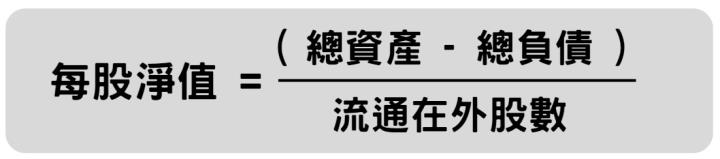 潤泰雙雄爆淨值危機？「淨值」到底是什麼？