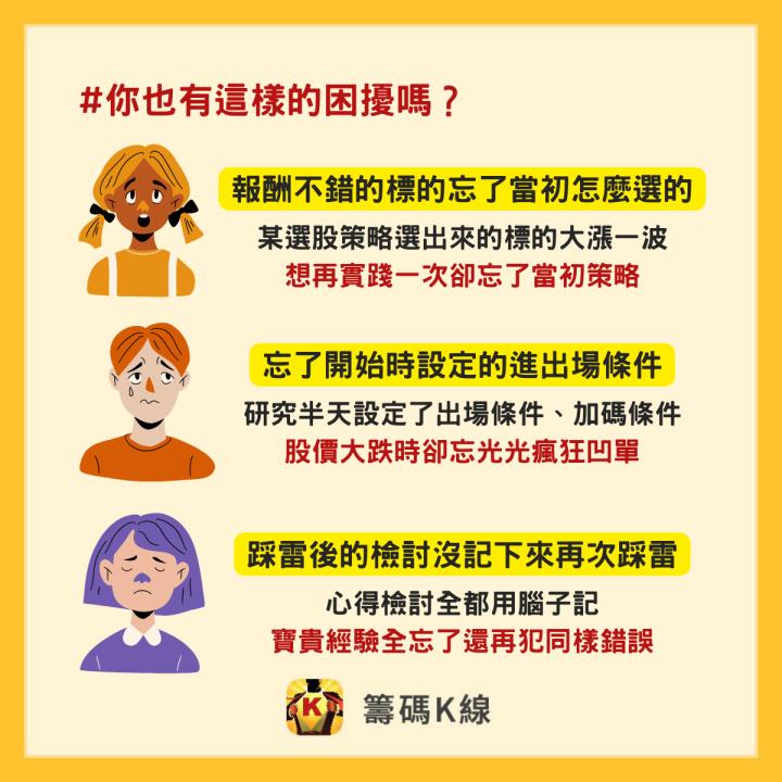 投資怎麼可以沒紀律