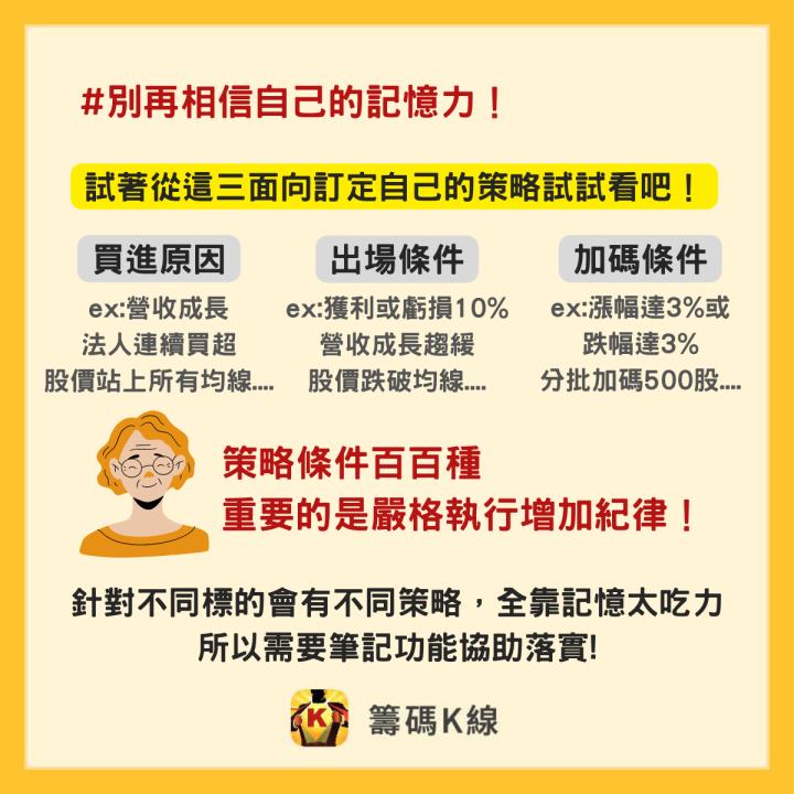 投資怎麼可以沒紀律