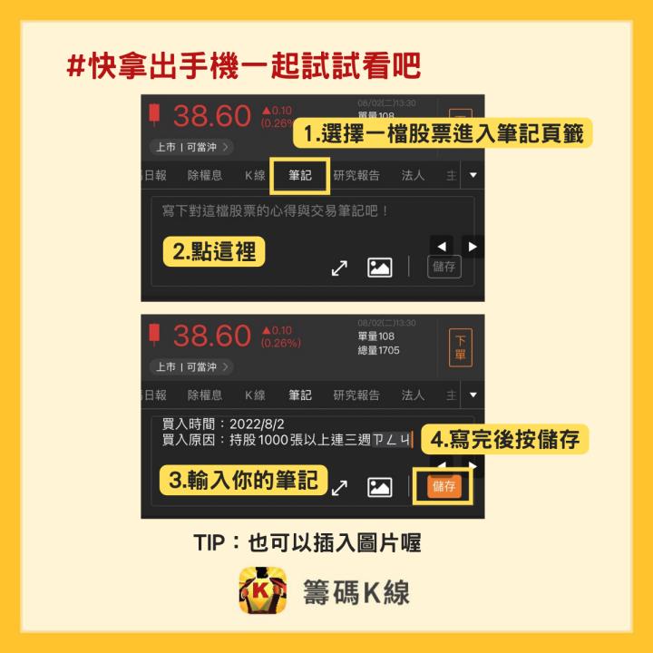 投資怎麼可以沒紀律
