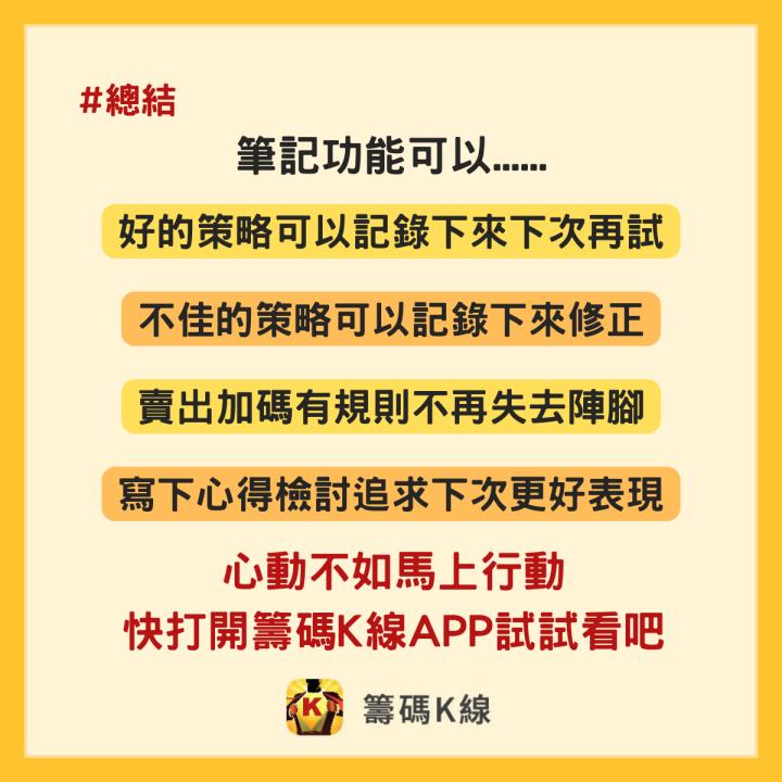 投資怎麼可以沒紀律