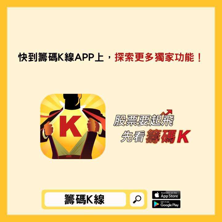 投資怎麼可以沒紀律