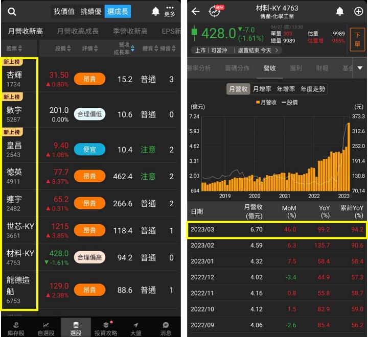 0503 股市忽多忽空很麻煩?實戰教你只看這條線輕鬆判斷!
