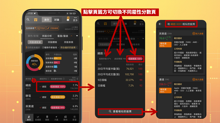 籌碼K線App｜庫存獨家功能介紹：持股分析！ＡＩ計算庫存股與操作屬性速配程度，並同步追蹤標的報酬表現！