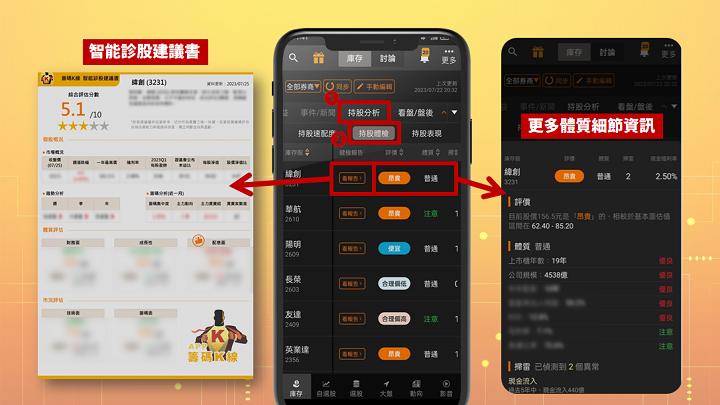 籌碼K線App｜庫存獨家功能介紹：持股分析！ＡＩ計算庫存股與操作屬性速配程度，並同步追蹤標的報酬表現！