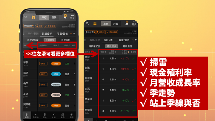 籌碼K線App｜庫存獨家功能介紹：持股分析！ＡＩ計算庫存股與操作屬性速配程度，並同步追蹤標的報酬表現！
