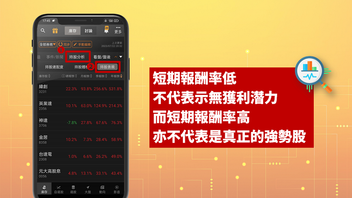 籌碼K線App｜庫存獨家功能介紹：持股分析！ＡＩ計算庫存股與操作屬性速配程度，並同步追蹤標的報酬表現！