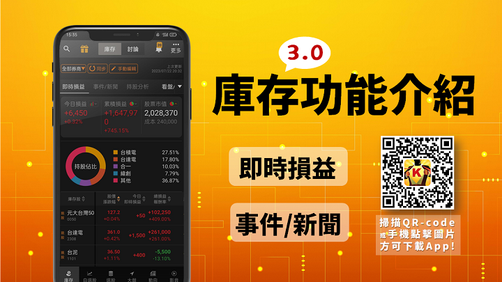 怎麼用籌碼K線App看庫存損益、盤中報酬、個股重大事件?