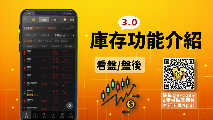 籌碼K線App｜庫存必備功能介紹：看盤/盤後！讓你掌握持股、主力籌碼等即時動向！