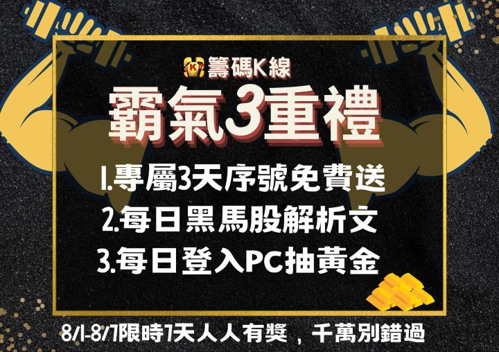 【籌碼K線】獨家選股-營收創高，股價好噴+ 黃金爽爽拿爸爸好開心!