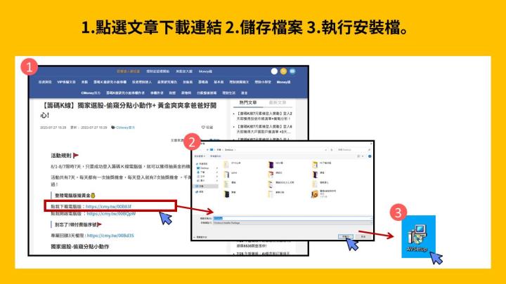 【籌碼K線】 黃金爽爽拿，文章免費看，還有權限送!