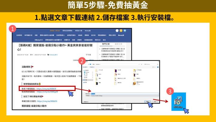登入【籌碼K線電腦版】免費抽黃金，再送黑馬股解析，讓你學到又賺到！限時７天，錯過就沒了