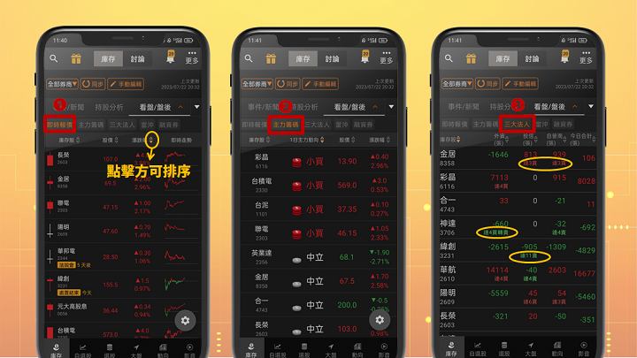 籌碼K線App｜庫存必備功能介紹：看盤/盤後！讓你掌握持股、主力籌碼等即時動向！