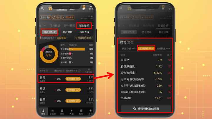 【籌碼K線】原來這個庫存功能這麼好用！省下到處蒐集持股資訊的時間，還能隨時取得AI超詳解健診報告！