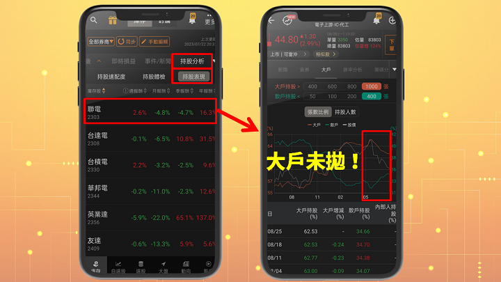 【籌碼K線】原來這個庫存功能這麼好用！省下到處蒐集持股資訊的時間，還能隨時取得AI超詳解健診報告！