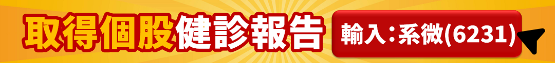 【限量999份】籌碼K線 達人投資組合爭霸賽 DAY1