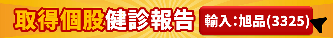 【限量999份】籌碼K線 達人投資組合爭霸賽 DAY1