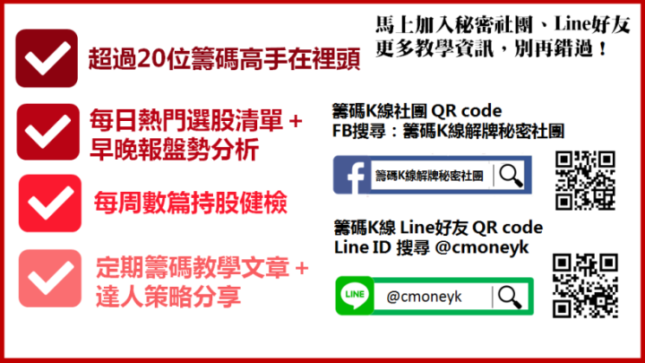 籌碼Ｋ線ＡＰＰ密技 ② 六個獲利必學的選股功能