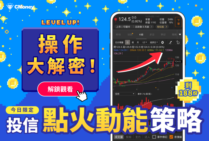 籌碼K線｜雙11暖身限定實戰教學Day.1｜股價出現創高可能？行情逆風，投信卻瘋狂掃貨這一檔超過 20 億！