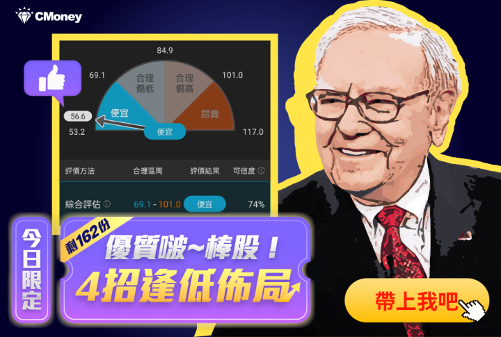 籌碼K線｜雙11暖身限定實戰教學Day.5｜【獨家選股】這四招價值策略，五年報酬率竟然平均達 241.52％！(加碼 3步驟挑便宜不雷股！)