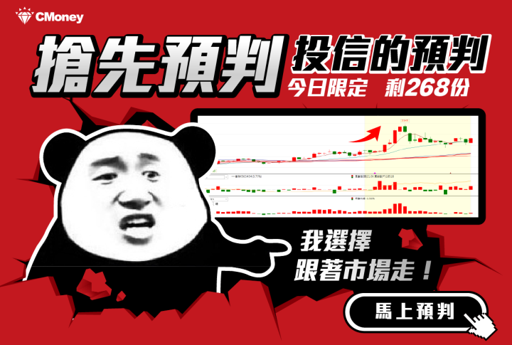 籌碼K線｜雙11暖身限定實戰教學Day.6｜年底作帳？大盤回檔投信狂買超1,278億！4 招選股抓出年底噴發機會股！