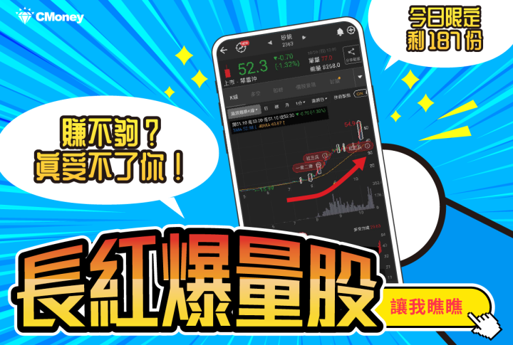 籌碼K線｜雙11暖身限定實戰教學｜DAY.7【黃金買點】3 步驟，股價「動能搭配量能」，輕鬆抓出強勢起漲股！