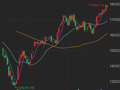 3分鐘看財報 ! 年度績優股一次看 #附10檔EPS成長股