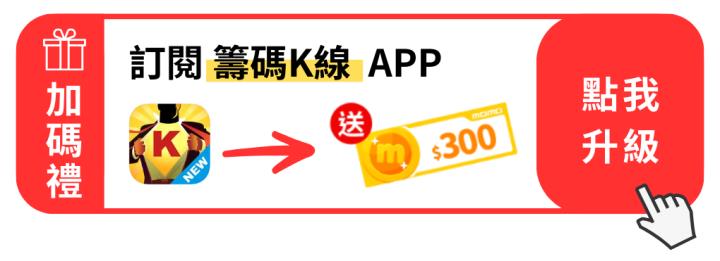 【CMoney x momo】限時優惠，三步驟享330mo幣！理財、省錢一次搞定