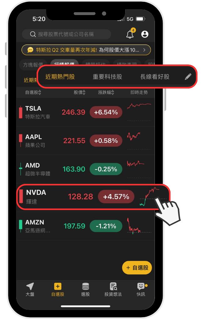 3步驟抓住潛力股、掌握即時行情！不錯過下一個 Nvidia
