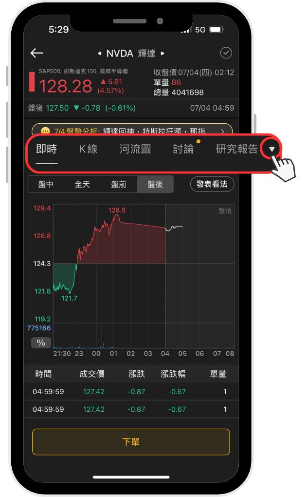 3步驟抓住潛力股、掌握即時行情！不錯過下一個 Nvidia