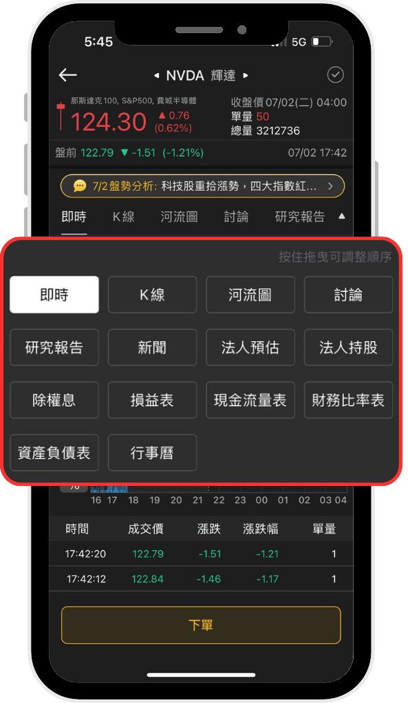 3步驟抓住潛力股、掌握即時行情！不錯過下一個 Nvidia