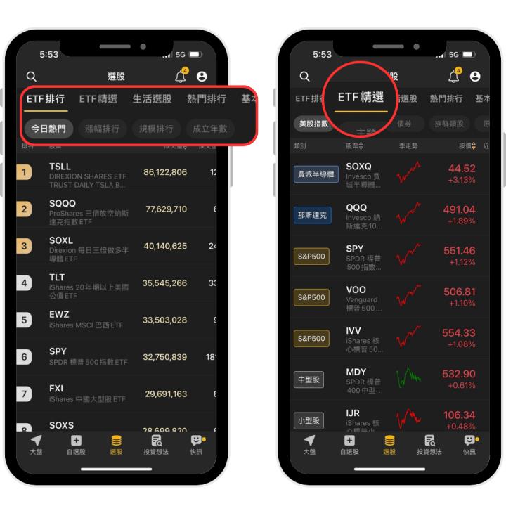 3分鐘給你 8種方法！潛力績優股入袋，新手也能聰明躲地雷股
