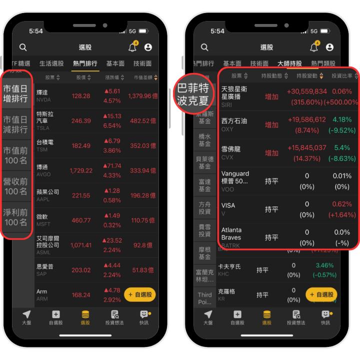 3分鐘給你 8種方法！潛力績優股入袋，新手也能聰明躲地雷股