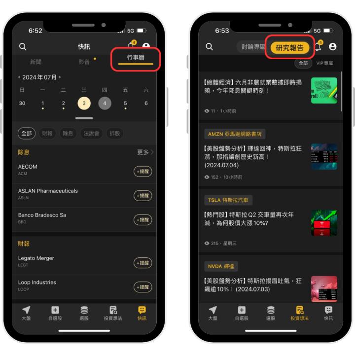 掌握這 5 點，關注者得美股市場天下！這裡竟然全都有