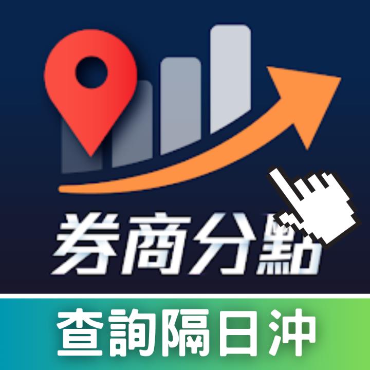 【新手教學】隔日沖占比達63％，開高後重摔11.5％。3分鐘學會避開主力倒貨股！